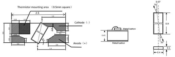 Janhoo 1550nm G=25dB SOA Полупроводниковый оптический усилитель Чип COC высокая прибыль G=25dB 250mA